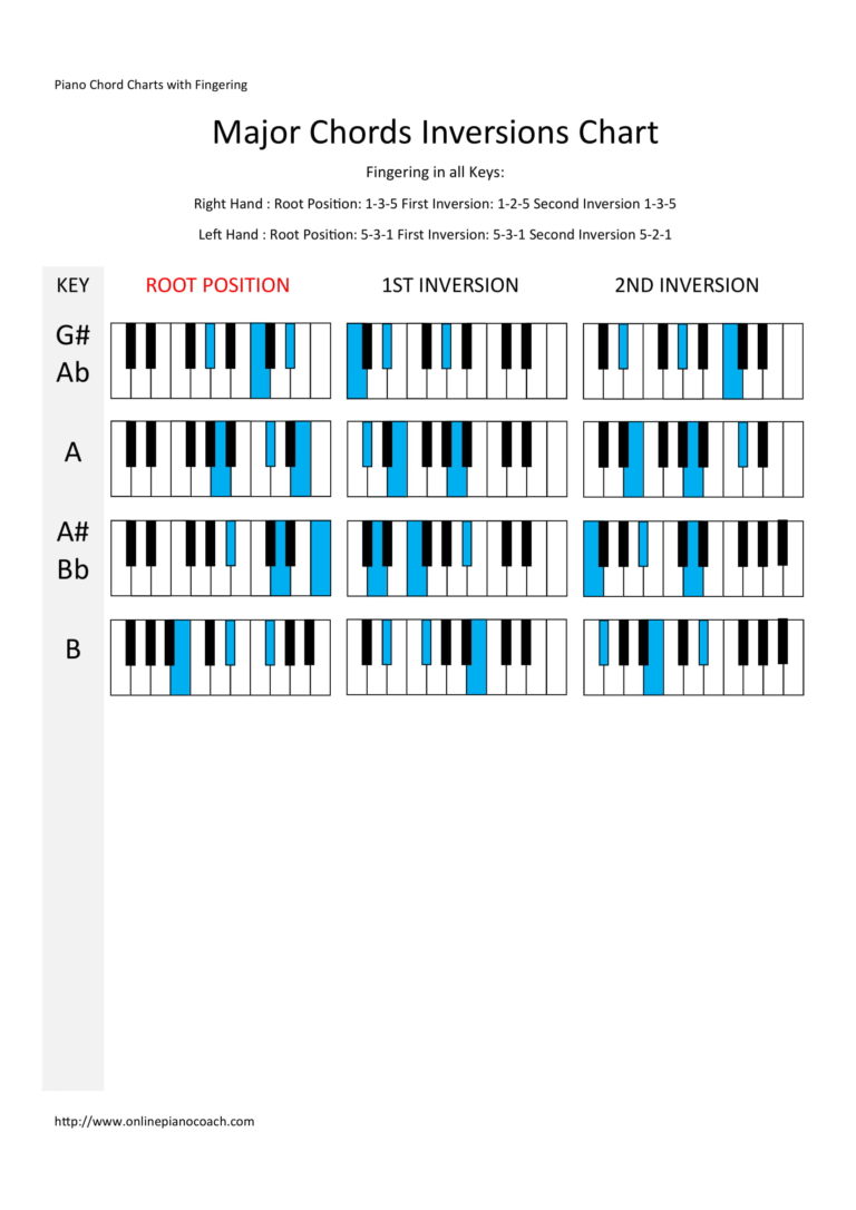 Aural Resources