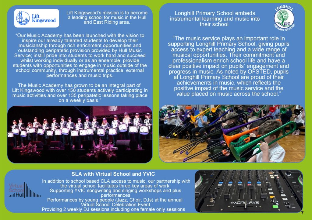 HULL MUSIC SERVICE 2025 7th Annual Report FINAL-page-008