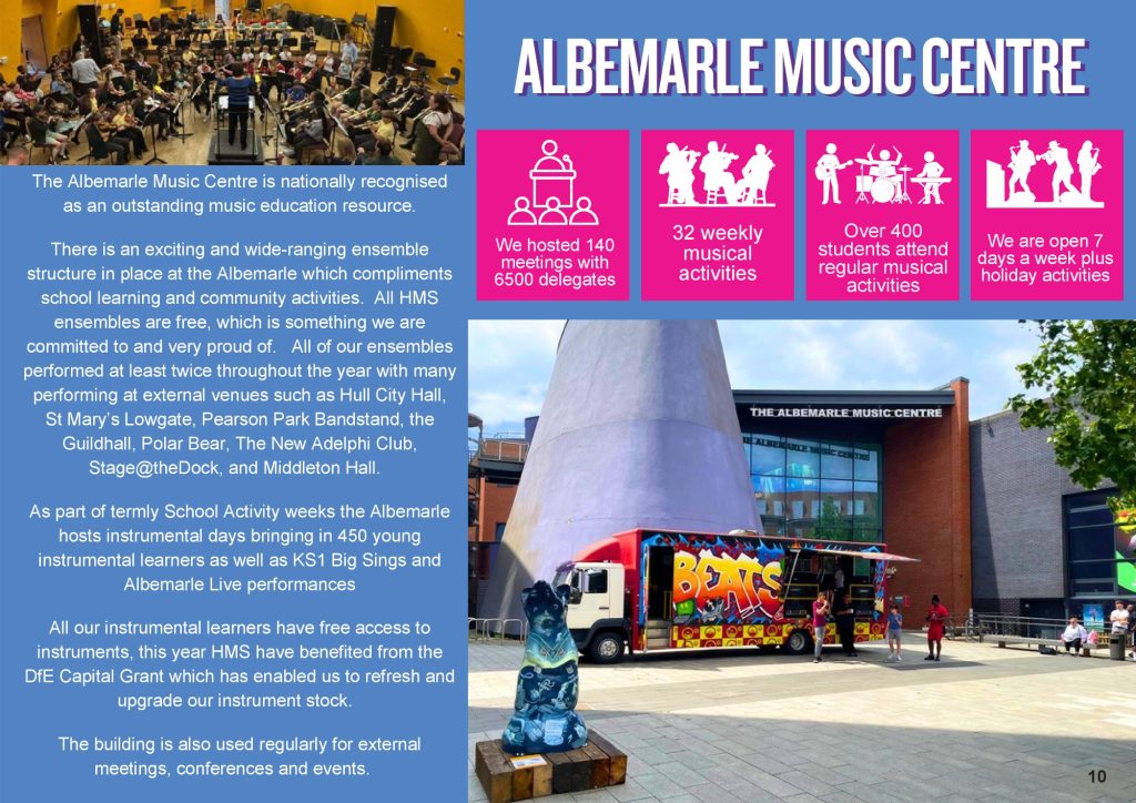 HULL MUSIC SERVICE 2025 7th Annual Report FINAL-page-011