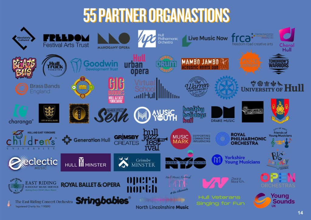 HULL MUSIC SERVICE 2025 7th Annual Report FINAL-page-015