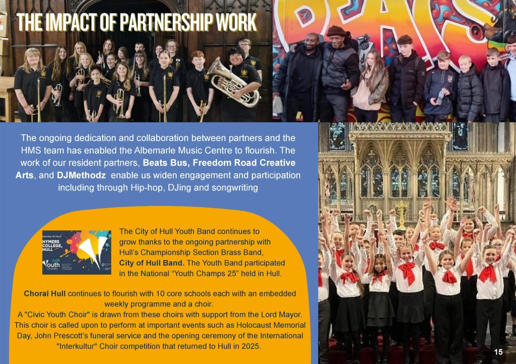 HULL MUSIC SERVICE 2025 7th Annual Report FINAL-page-016